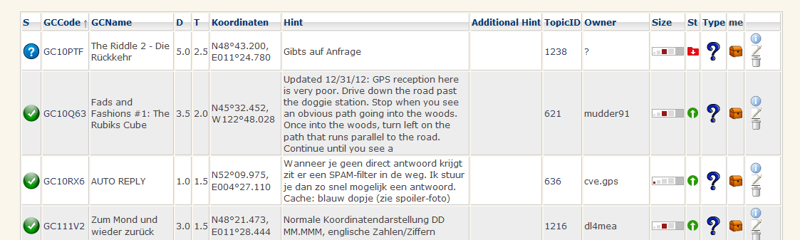 Koordinaten Datenbank